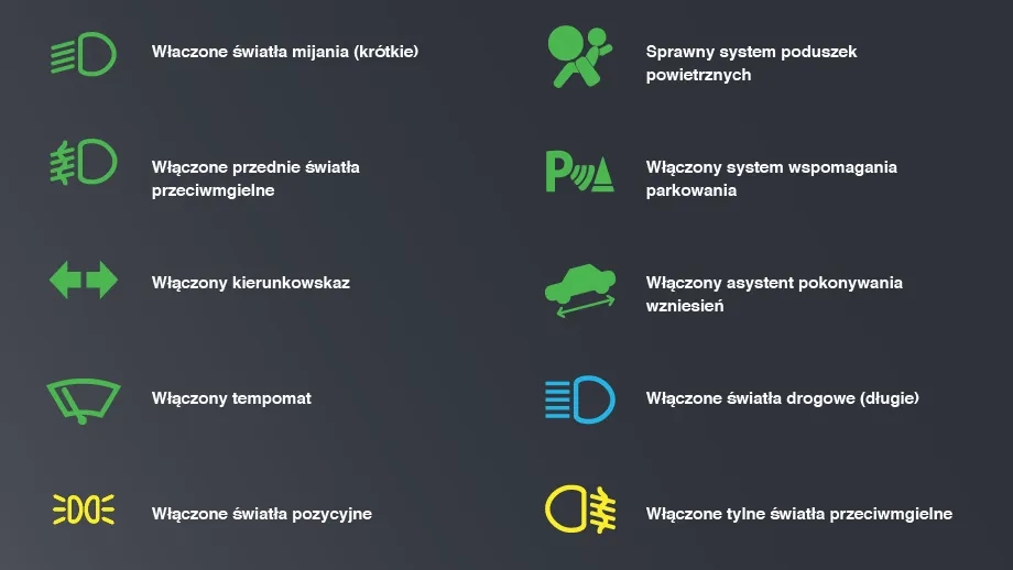 Rodzaje świateł w samochodzie – co musisz wiedzieć, by jeździć bezpiecznie
