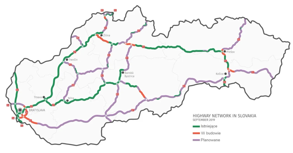 Autostrady na Słowacji: Kompletny przewodnik dla podróżnych