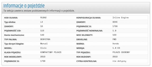 Jak używać VIN decoder do sprawdzania wyposażenia auta? Porady, opinie
